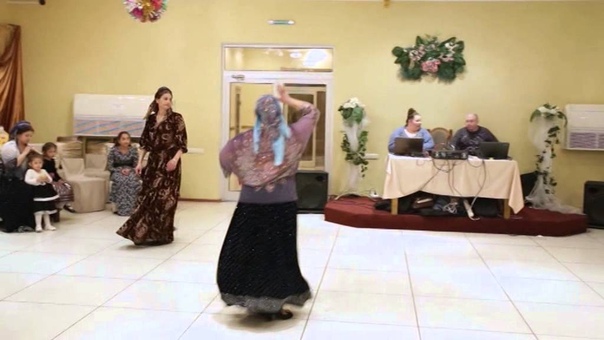 Цыганские песни