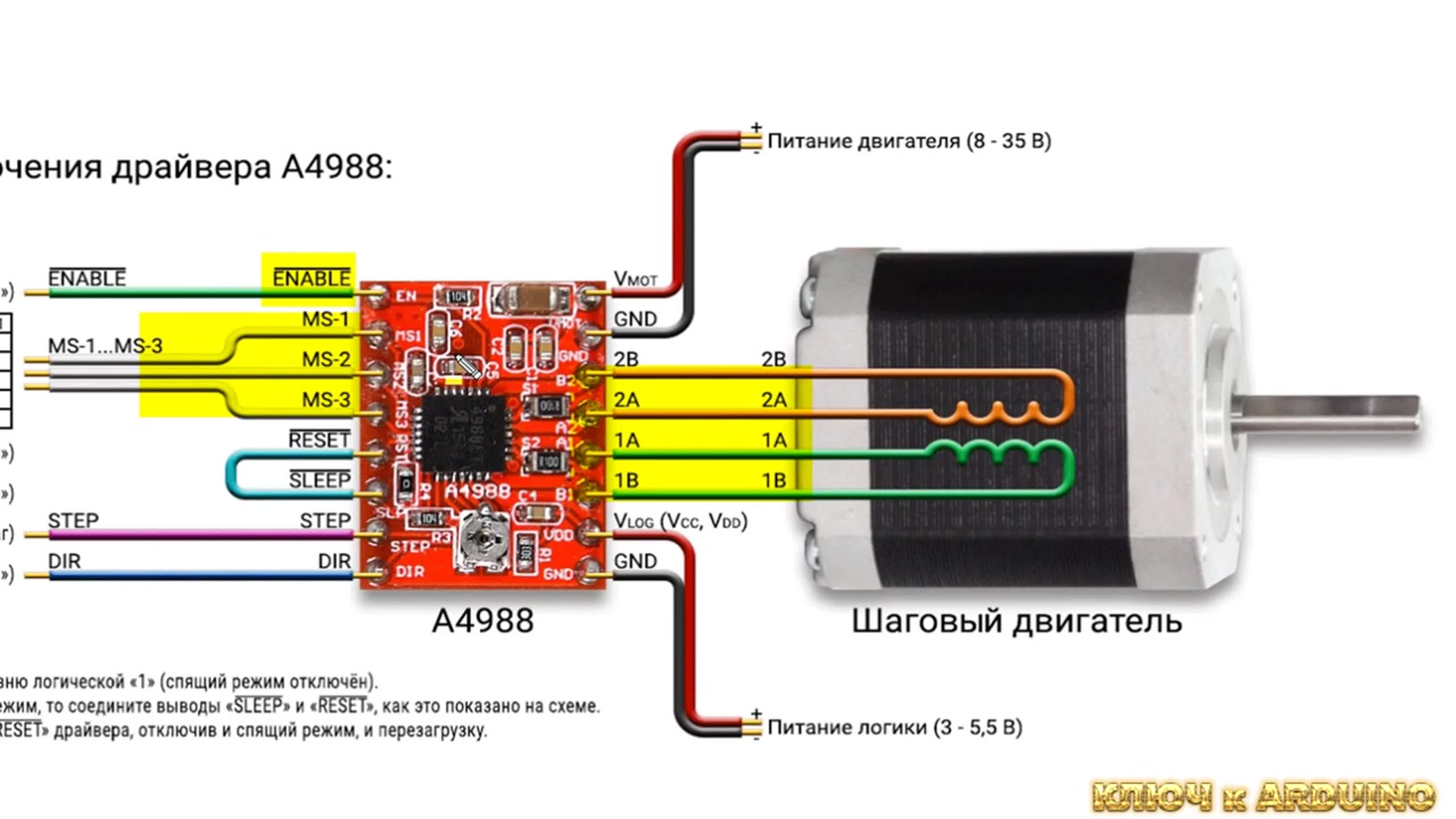 Ключ к Arduino  Flprog