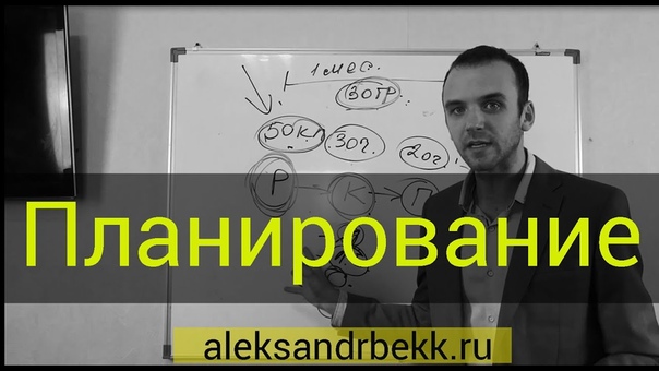 Как планировать/лучшие техники планирования