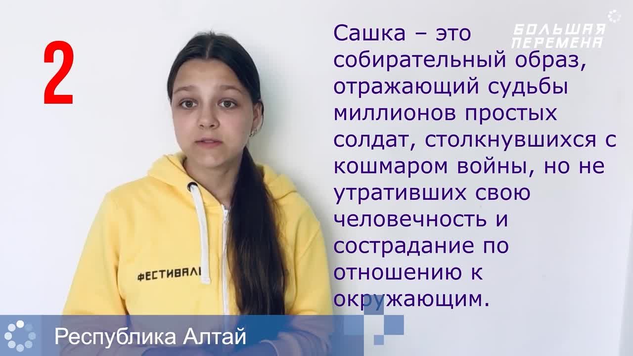 Улицы РФ