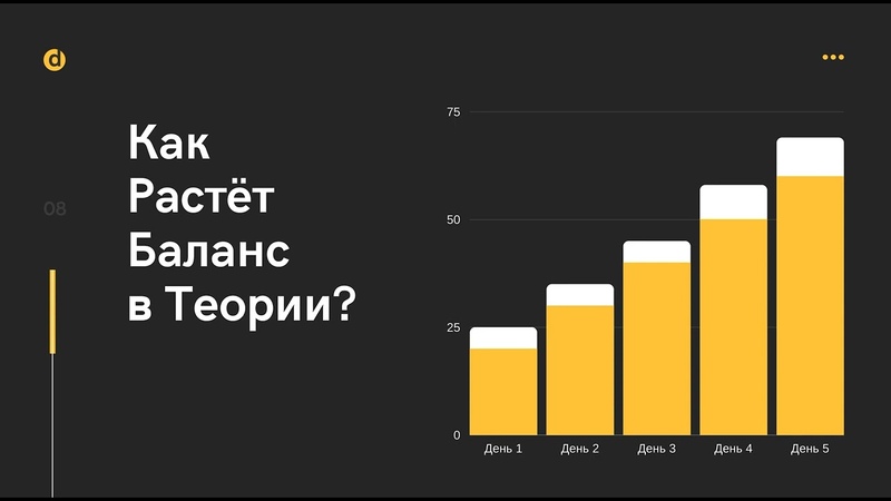 Уроки Сергея Панферова