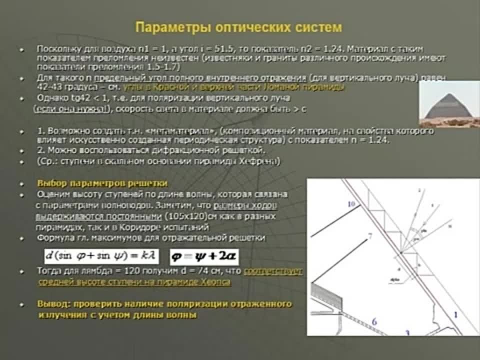 Запретные темы истории