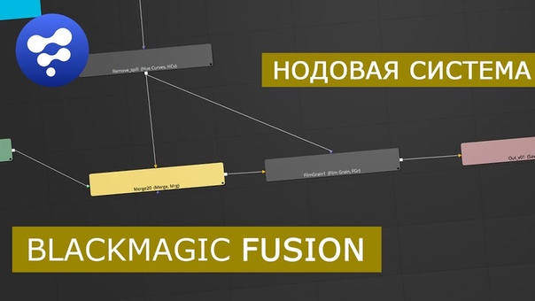 Подборка видео уроков по Fusion