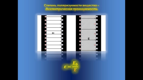 "Электричество"