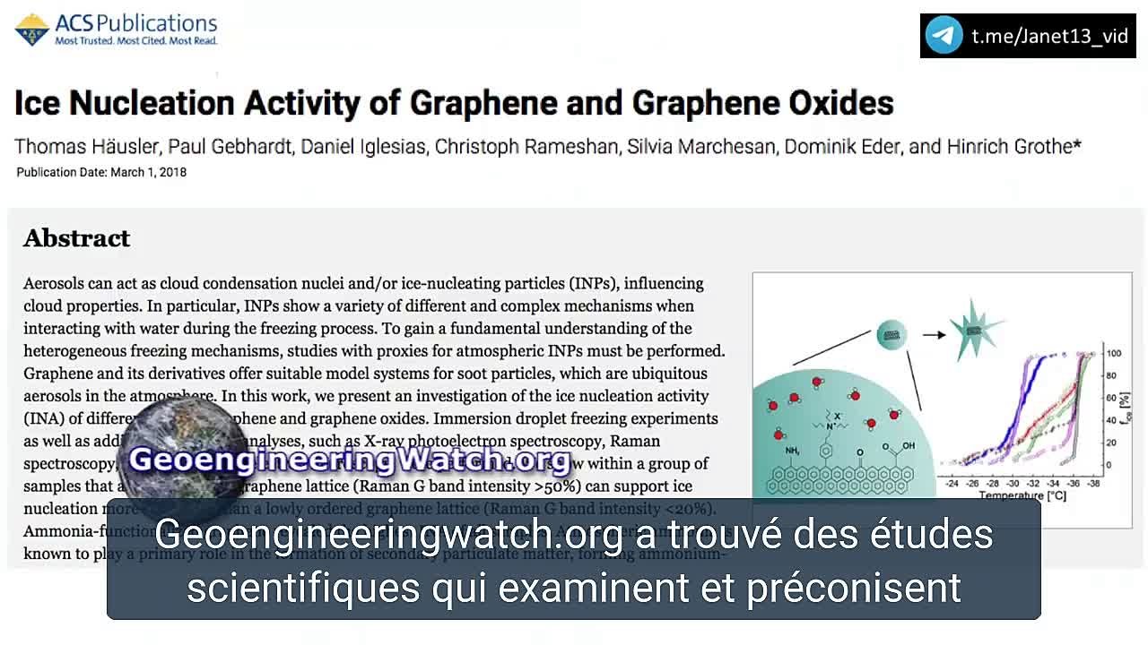 Graphene CHEMTRAILS