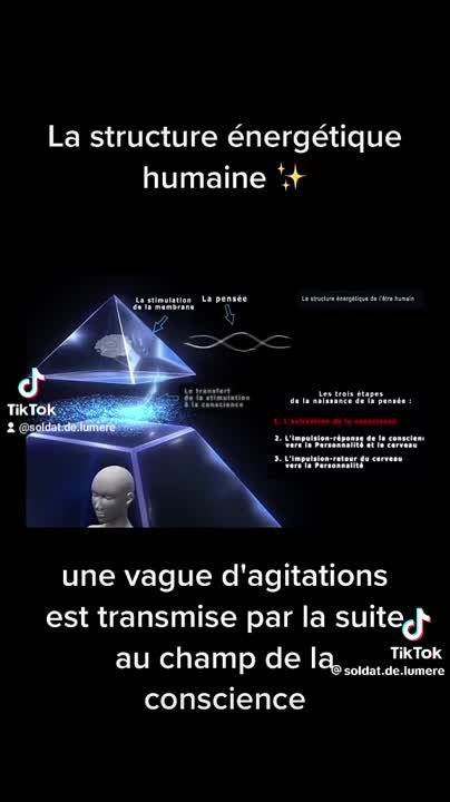 ÊTRE SPIRITUEL