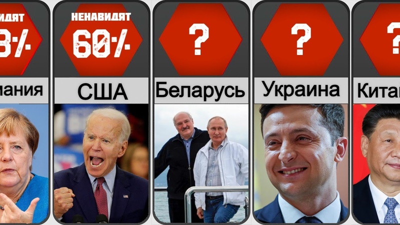 СТАТИСТИКА