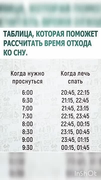 ЗДОРОВЬЕ: С о н