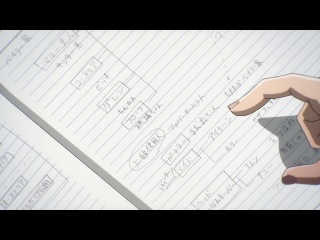 Кавайная общага/Bokura wa Minna Kawaisou