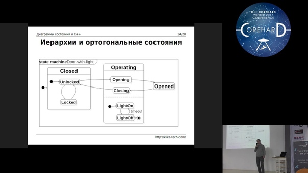 C++ CoreHard Winter 2017  - Соединяем С++ и Python - Стро