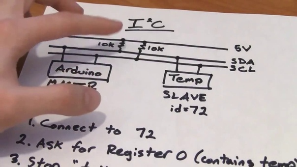 Видео уроки программирования Arduino  Arduino Первые шаги