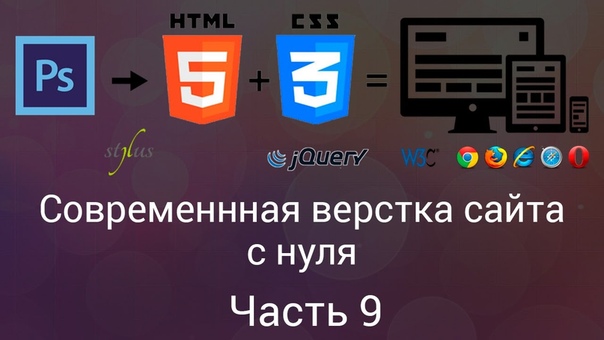 Верстка сайта  #Верстка@itmozg #frontend@itmozg