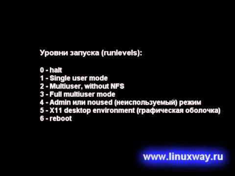 Уроки Linux - Add new user with useradd (rus). Уроки Linu