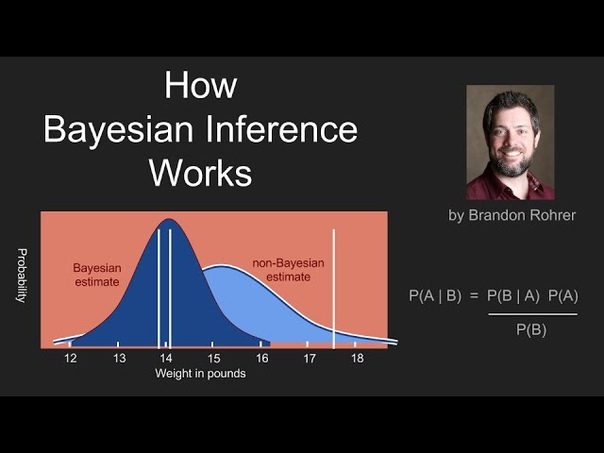 Подборка видео о machine learning и data science    #data