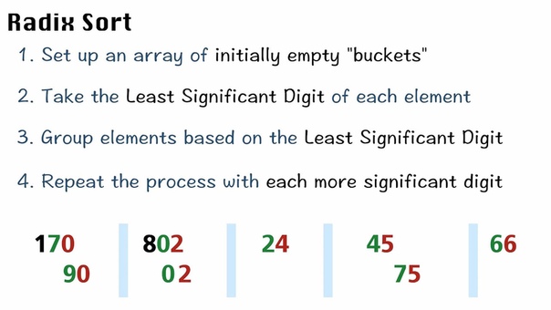 Алгоритмы сортировки  01 : Insertion Sort 02 : Bubble Sor