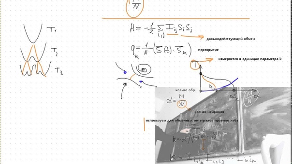 Лекции по Нейронным сетям.    #video@itcookies #neural@it