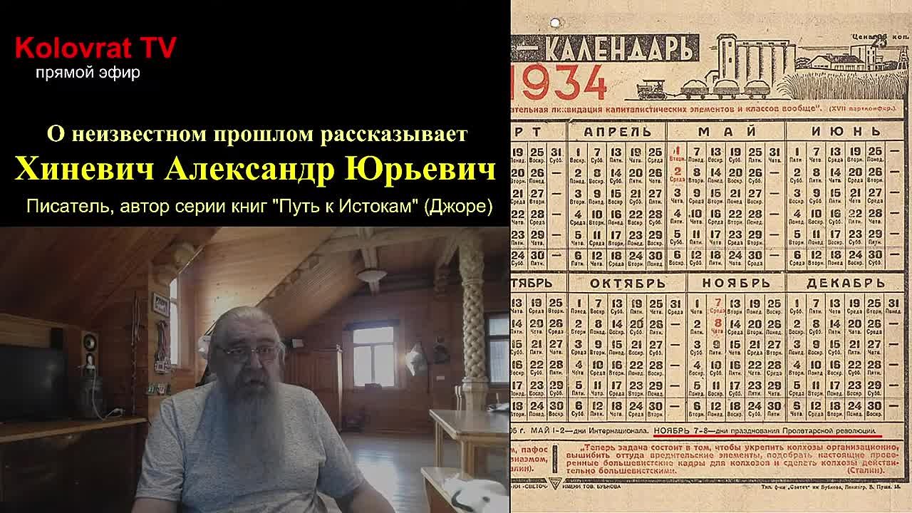 Коловрат. Коллекция видео 1999-2022