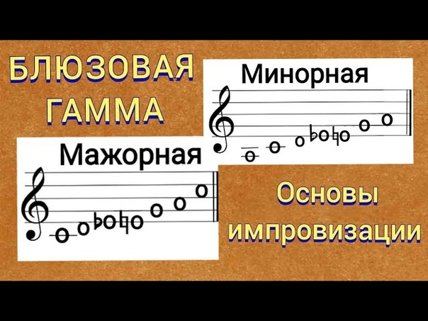 Сольфеджио