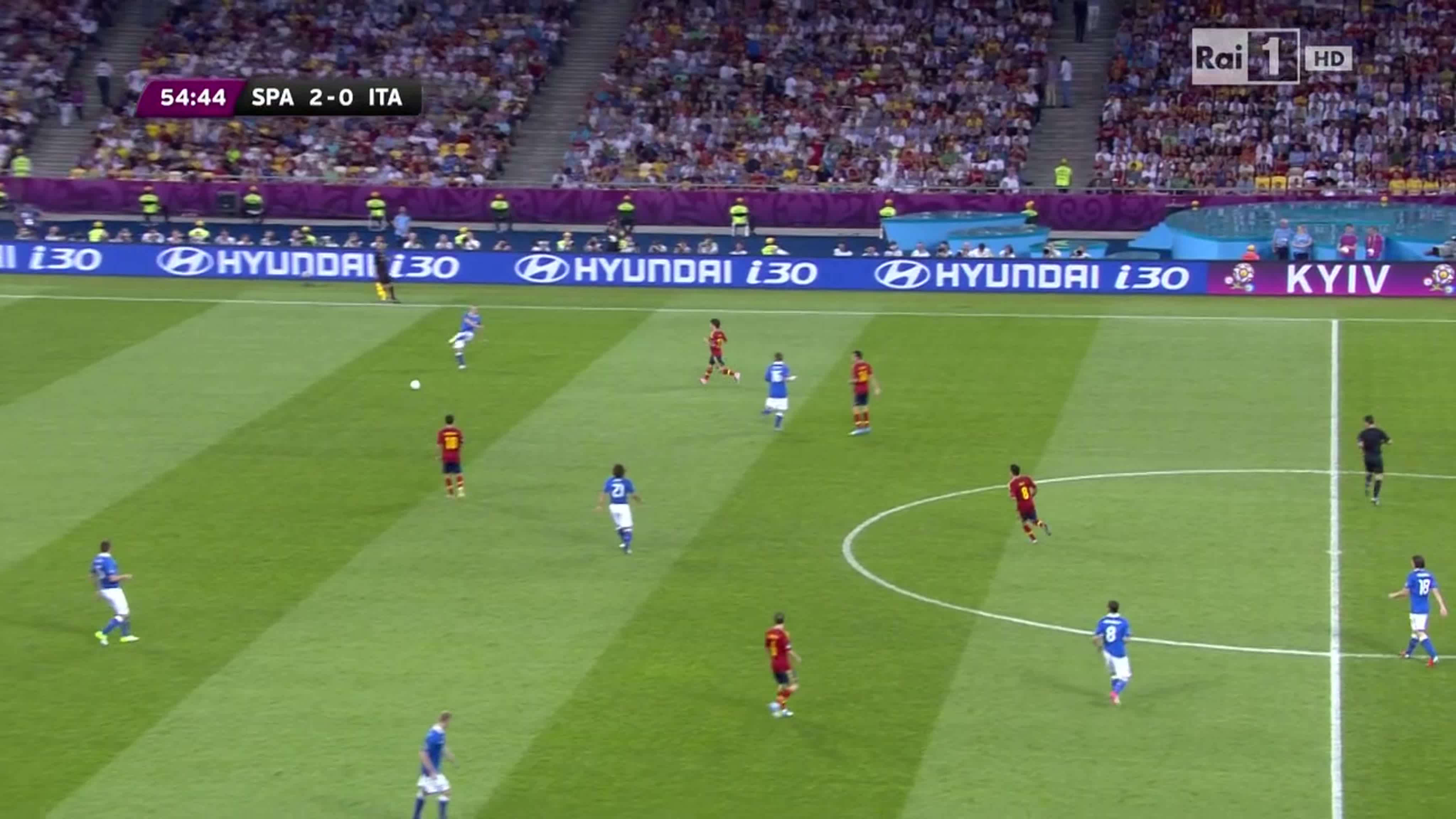 🇪🇦⚽️Сборная Испании по футболу⚽️🇪🇦