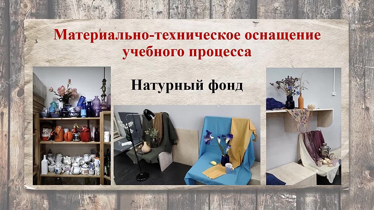 Презентации отделов школы