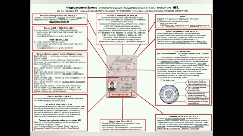 ЖКХ