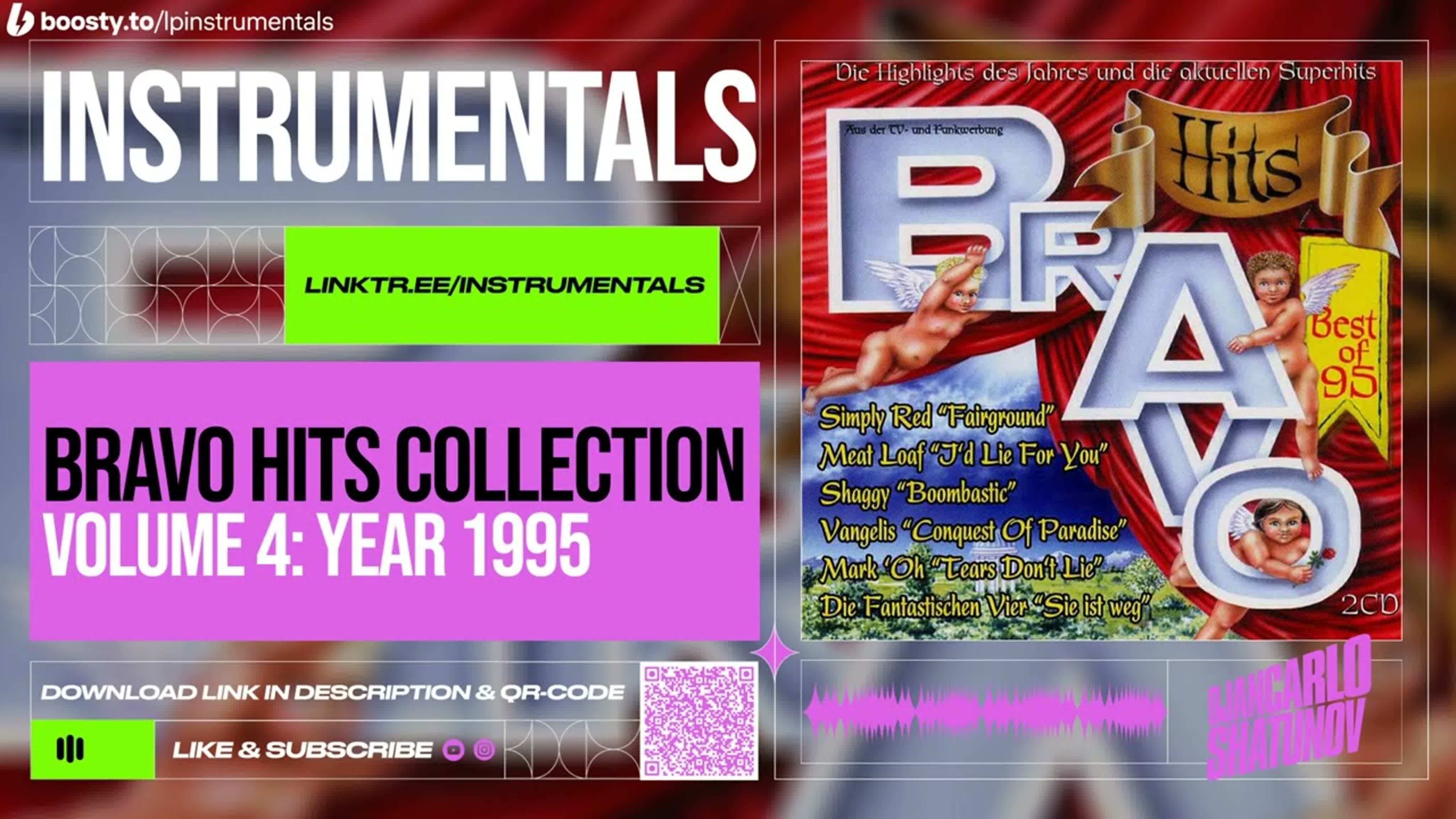 Bravo Hits Collection Volume 4: Year 1995 (Instrumentals)