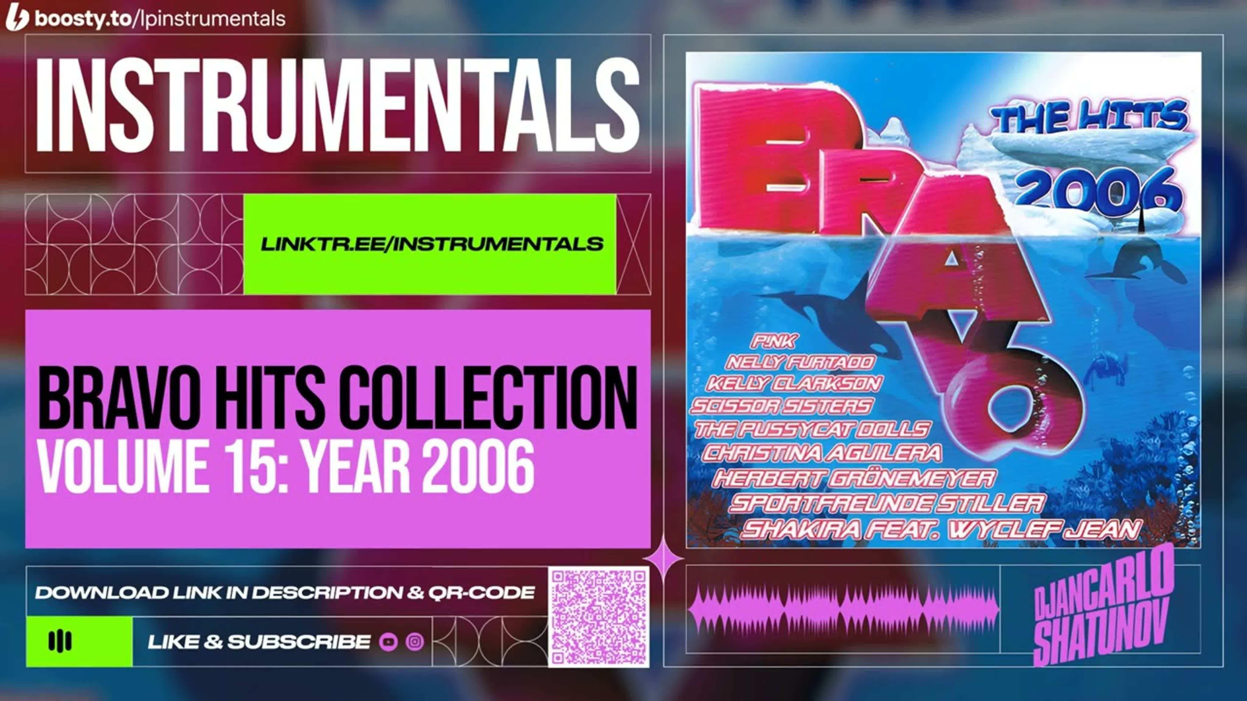 Bravo Hits Collection Volume 15 Year 2006 (Instrumentals)