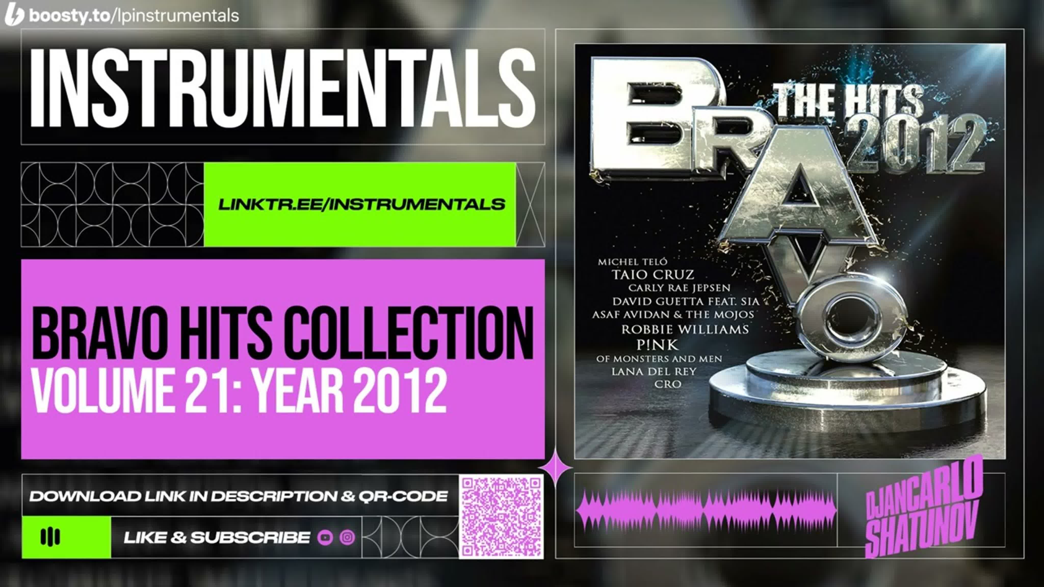 Bravo Hits Collection Volume 21: Year 2012 (Instrumentals)