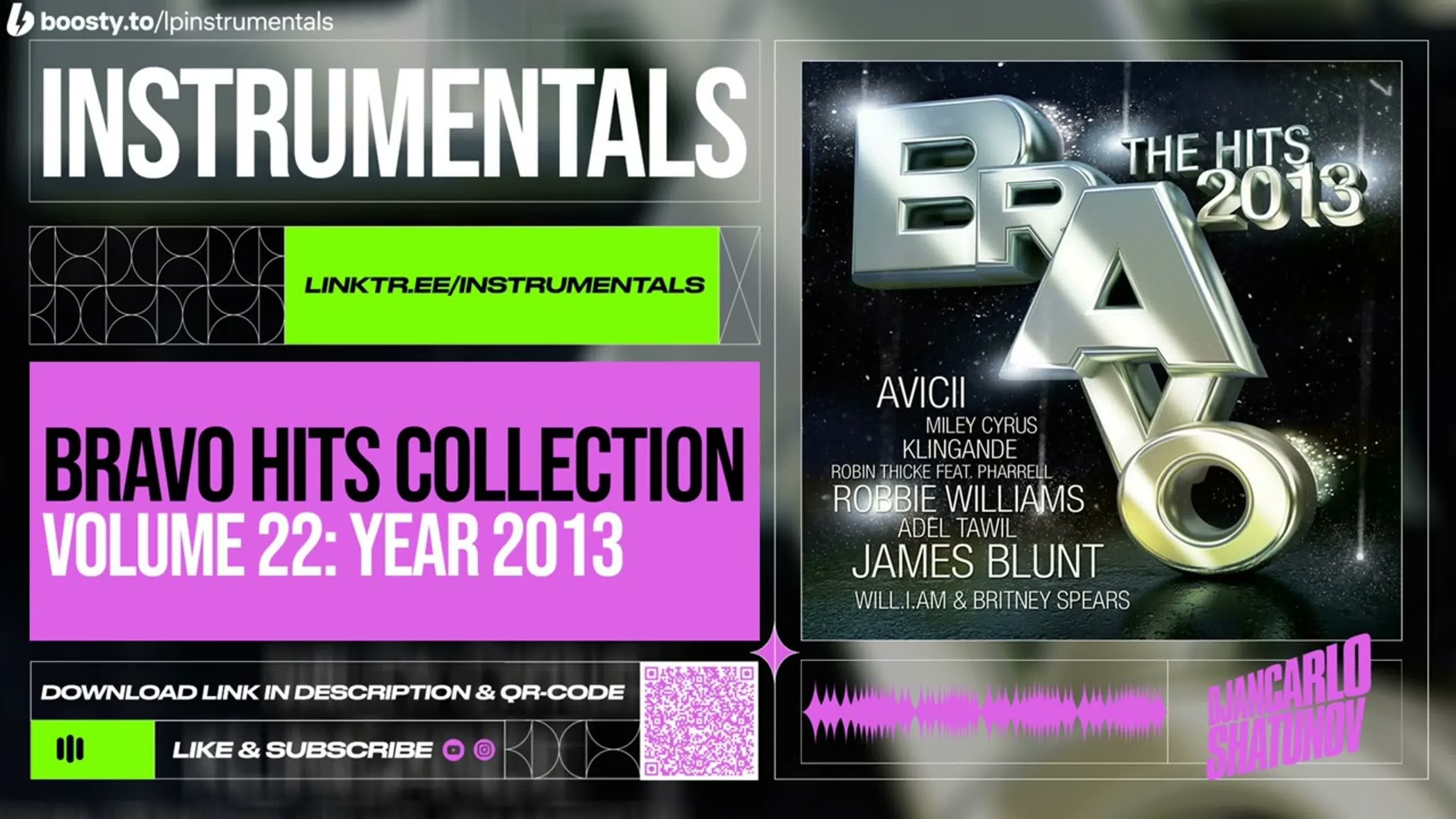 Bravo Hits Collection Volume 22: Year 2013 (Instrumentals)