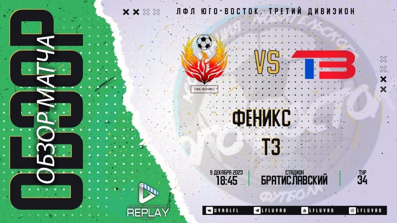 Третий дивизион. Сезон 2023