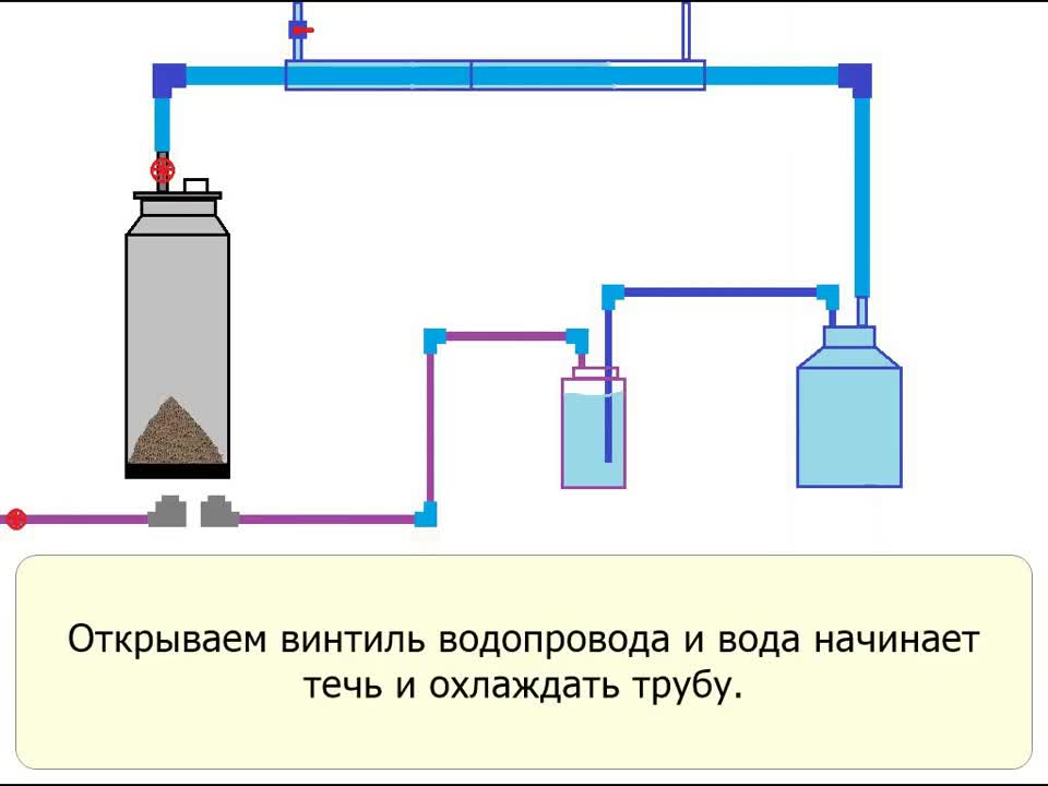 Бензин Нефть - своими руками