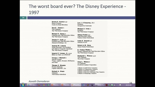 Aswath Damodaran MBA Spring 2016