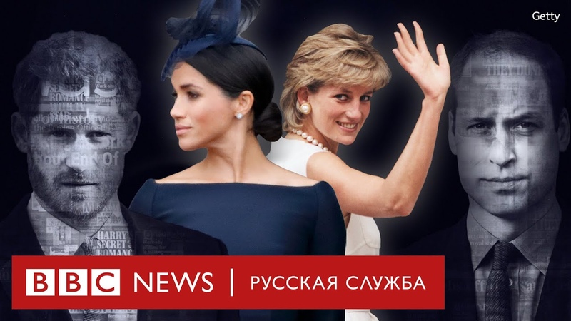 Документальные Фильмы
