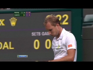 Уимблдон-2013