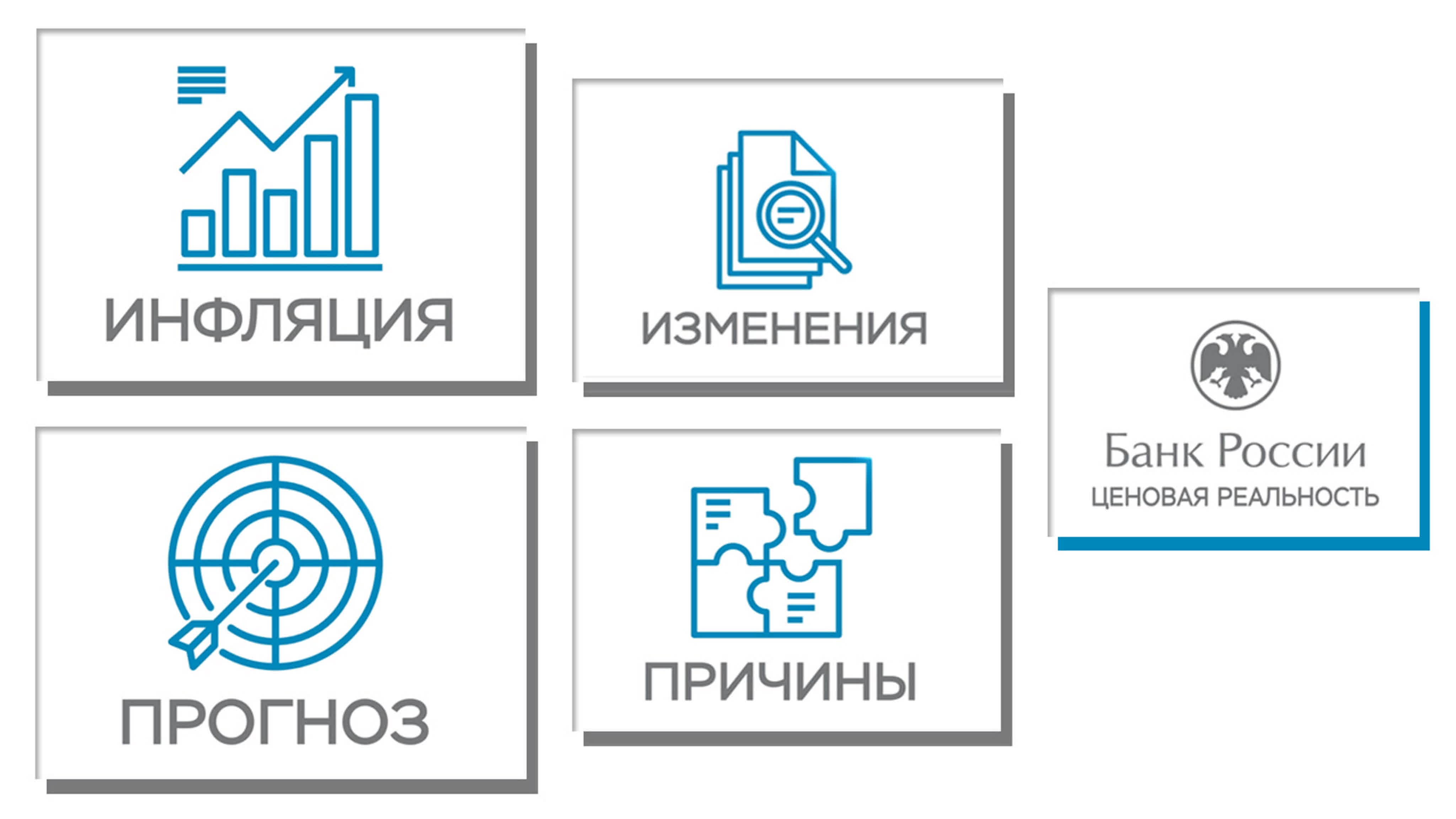 Банк России. Аналитика. Прогнозы