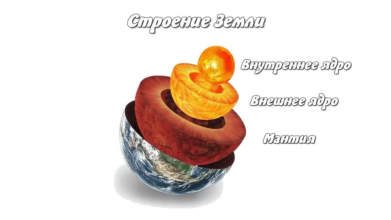 про космос