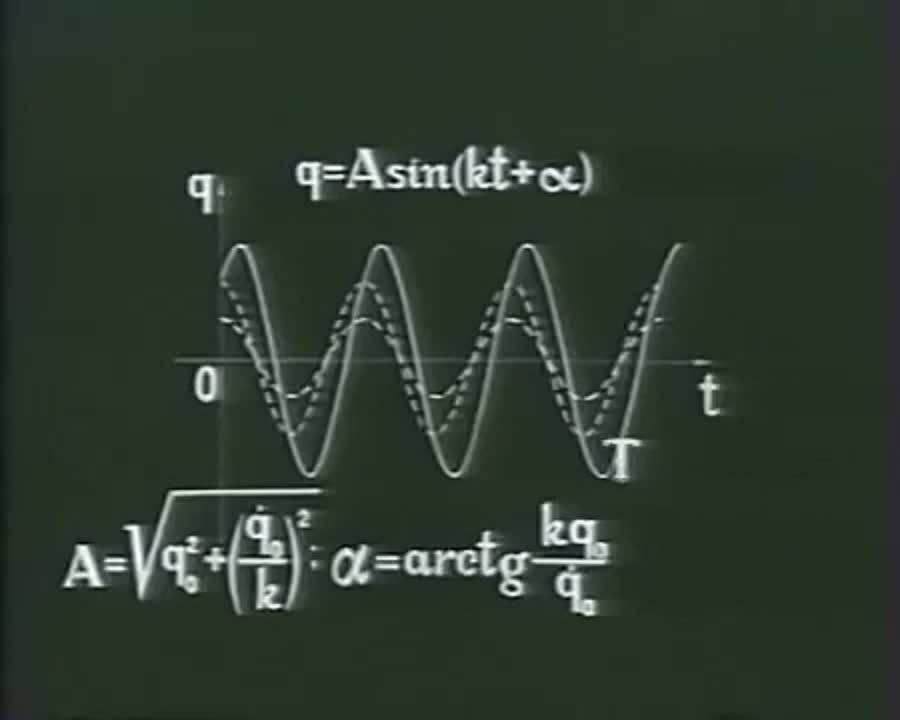 Фильмы по физике. Механика. Динамика