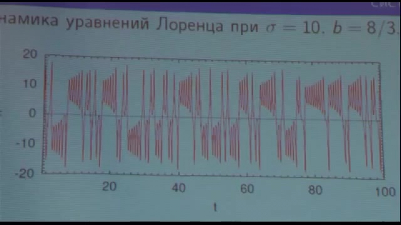 Нелинейная динамика