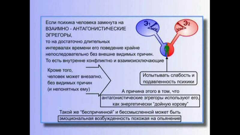 Политика, теория заговора и др. (бакап из dc++)