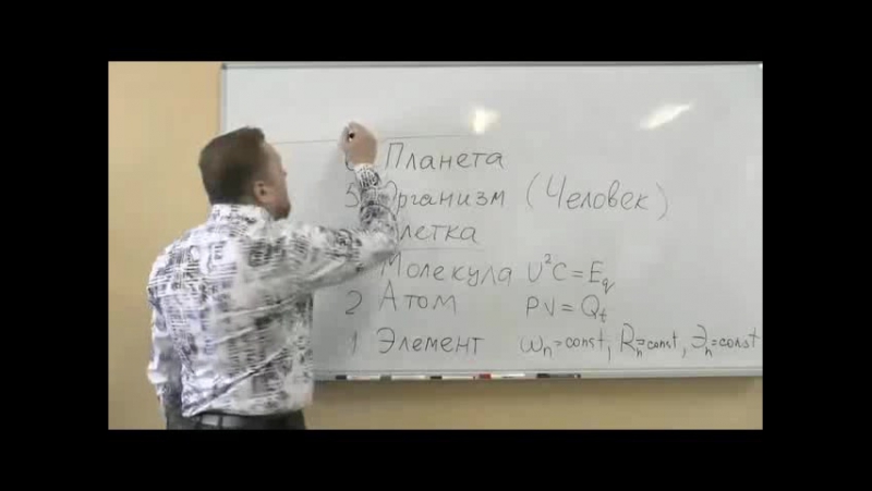 Ловчиков (хз)