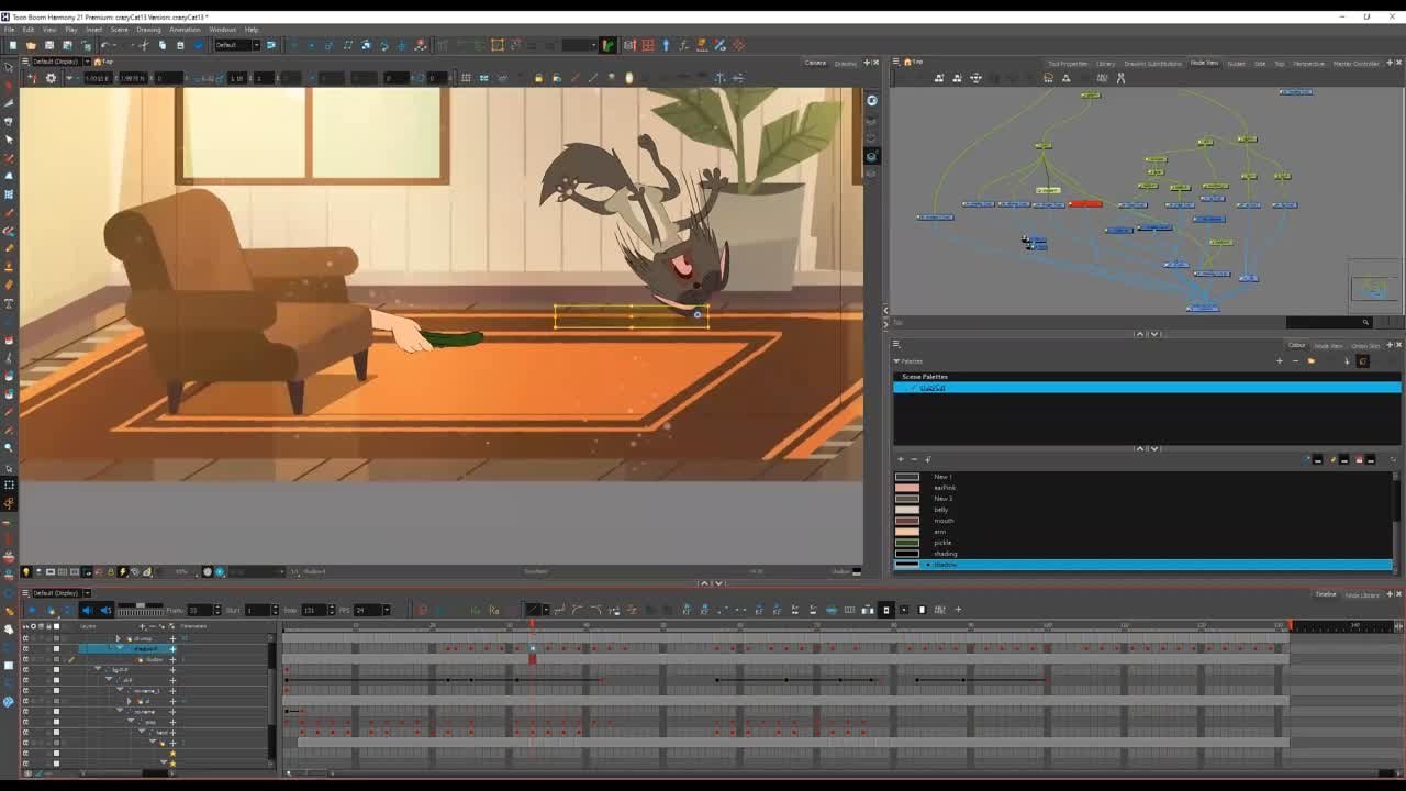 Tutorials