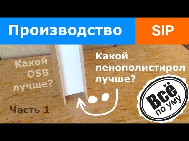 SIP панели