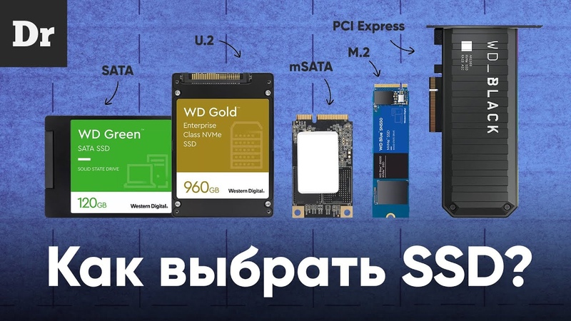 ( HDD ,SSD ) Жесткий диск