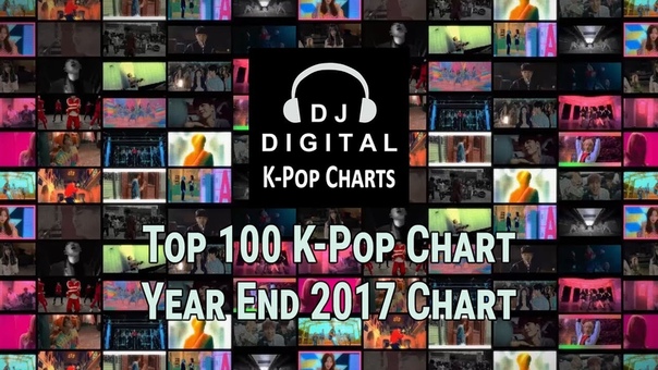 K-Pop Song Chart (Fan Voted)