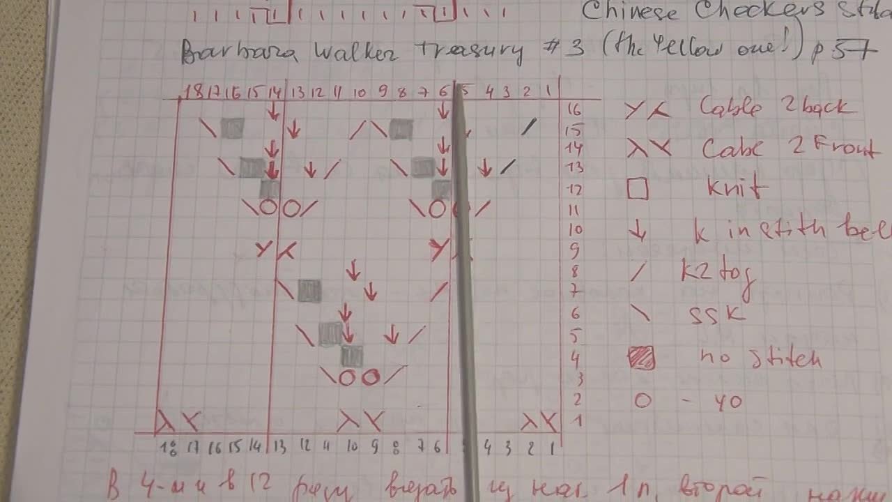 Носочки