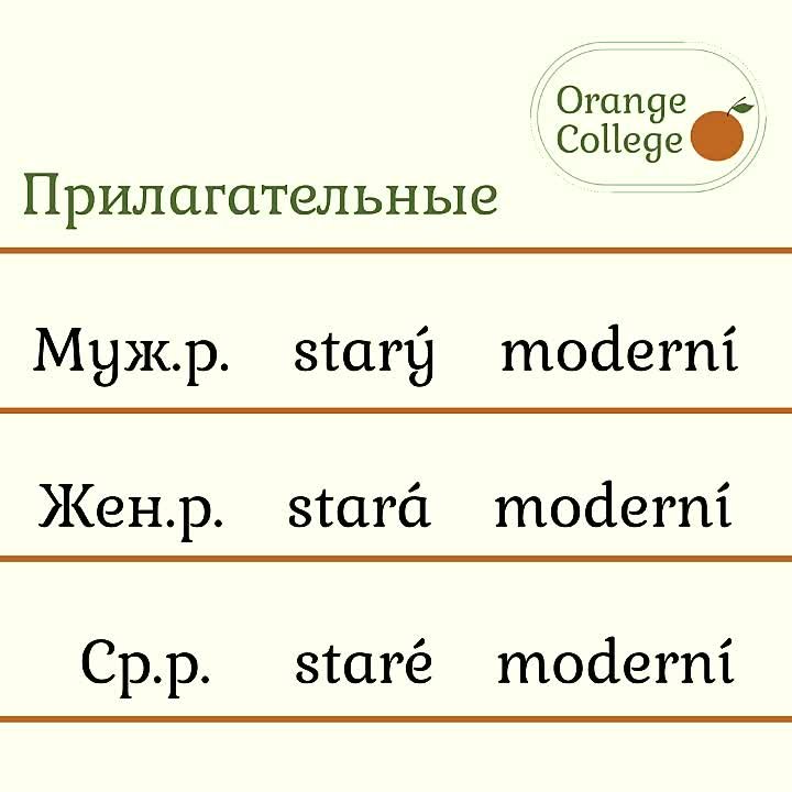 Видеоуроки чешского