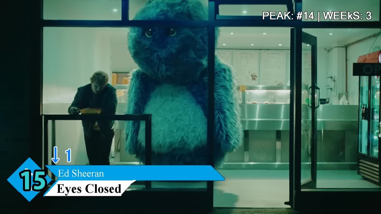 Хит Лист 2023 (выпуски)
