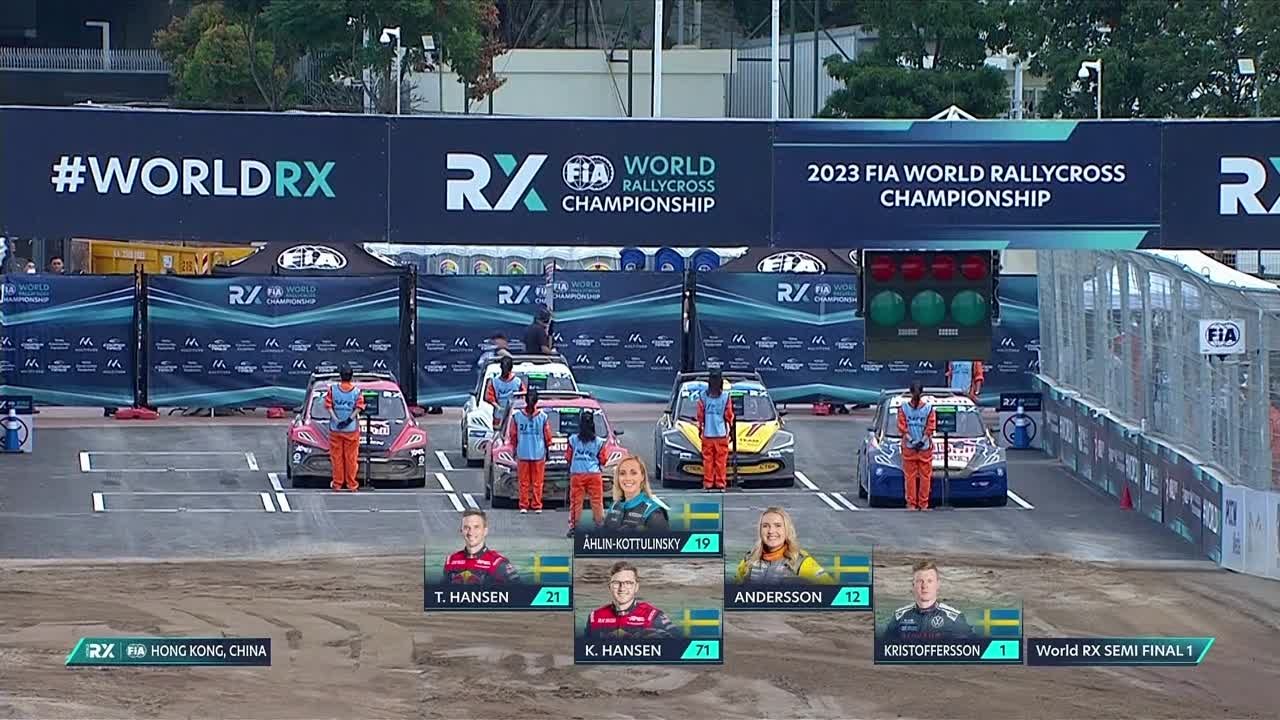 WorldRX | EuroRX | Global RX