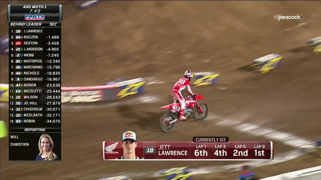 AMA Motocross