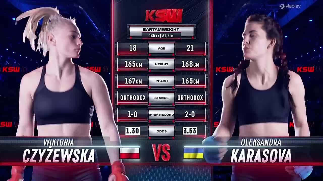 KSW